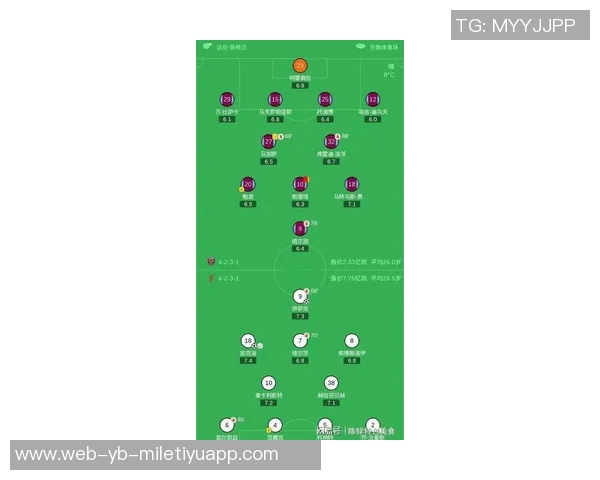 英超最新夺冠赔率分析阿森纳领先曼城维拉利物浦切尔西紧随其后